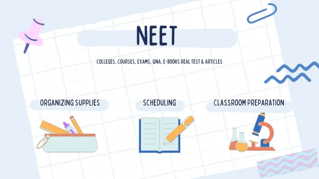 NEET Rightsaim