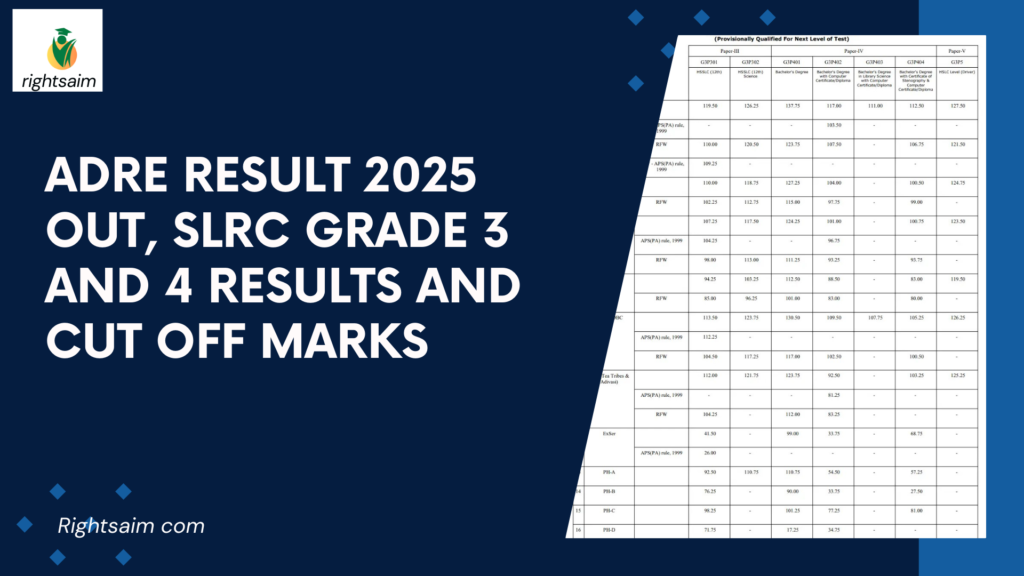 ADRE Result 2025 Out, SLRC Grade 3 and 4 Results and Cut Off Marks