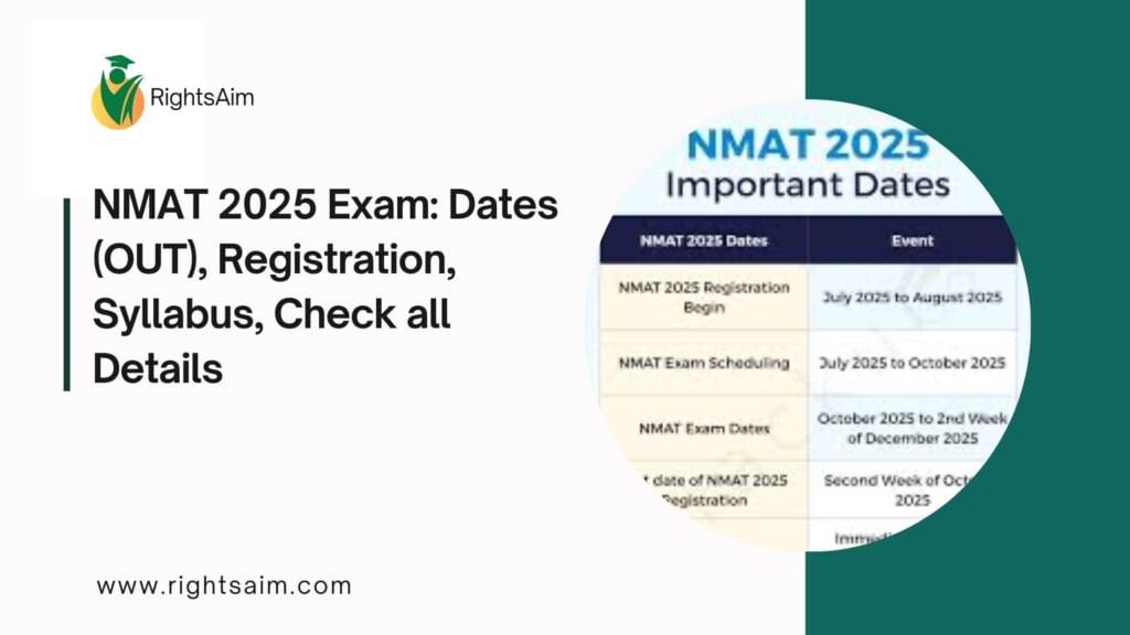 NMAT 2025 Exam: Dates (OUT), Registration, Syllabus, Check all Details