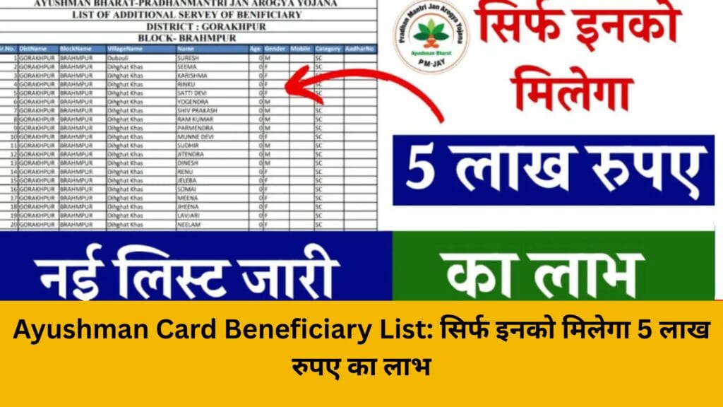 Ayushman Card Beneficiary List: सिर्फ इनको मिलेगा 5 लाख रुपए का लाभ