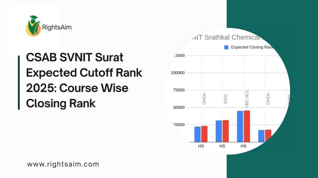 CSAB SVNIT Surat Expected Cutoff Rank 2025: Course Wise Closing Rank