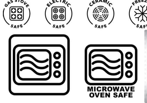 Microwave Safe Symbols Guide: All You Need to Know