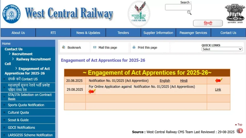 RRC WCR Apprentice