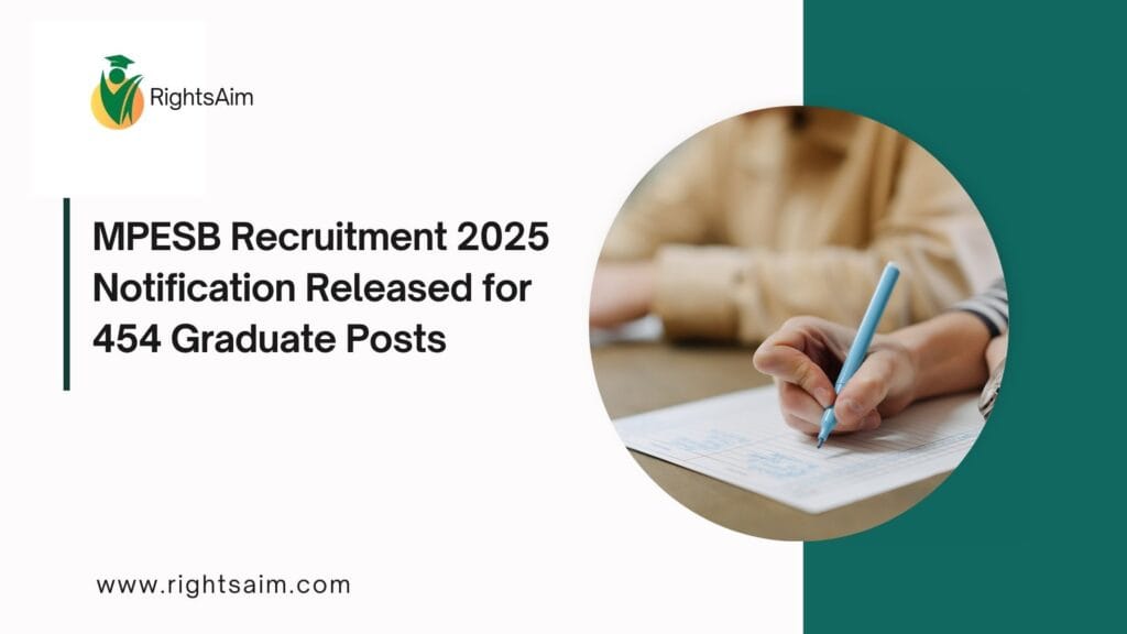 MPESB Recruitment 2025