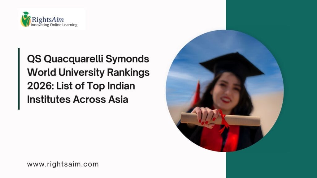 QS Quacquarelli Symonds World University Rankings 2026