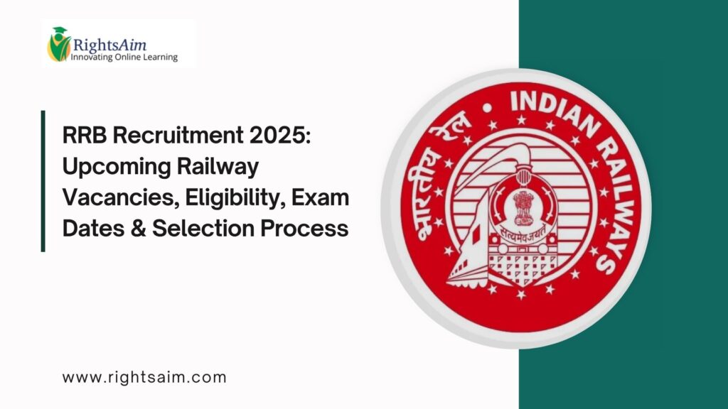 RRB Recruitment 2025