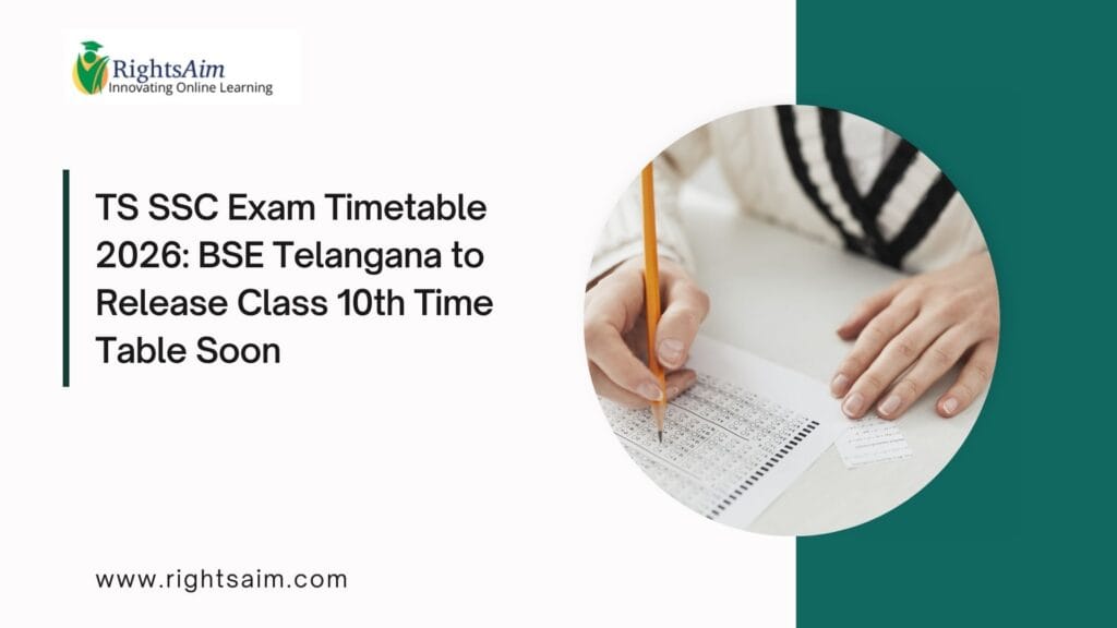 TS SSC Exam Timetable 2026