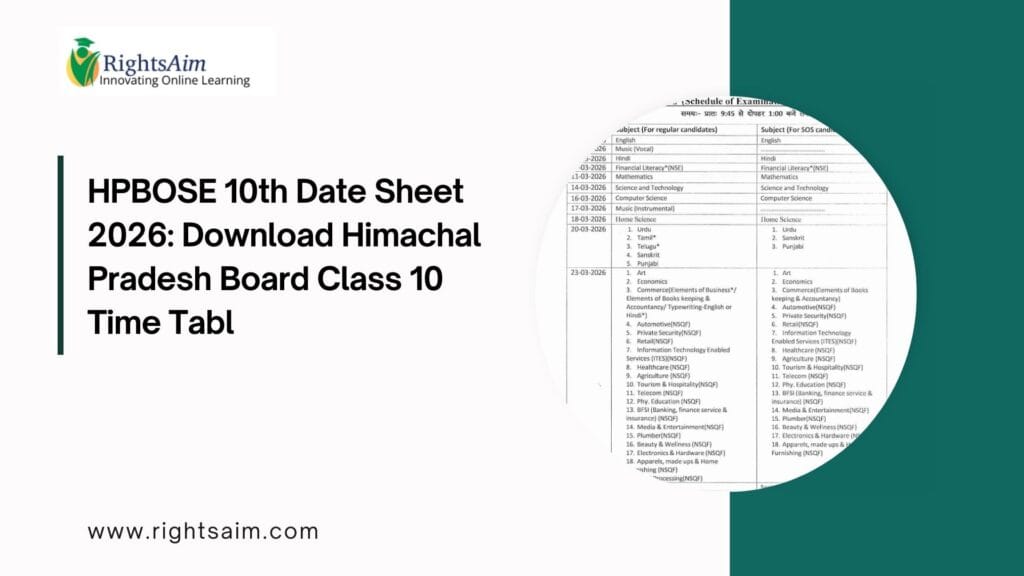 HPBOSE 10th Date Sheet 2026