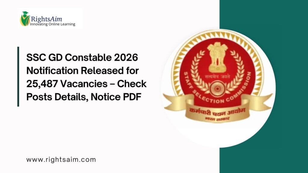 SSC GD Constable 2026