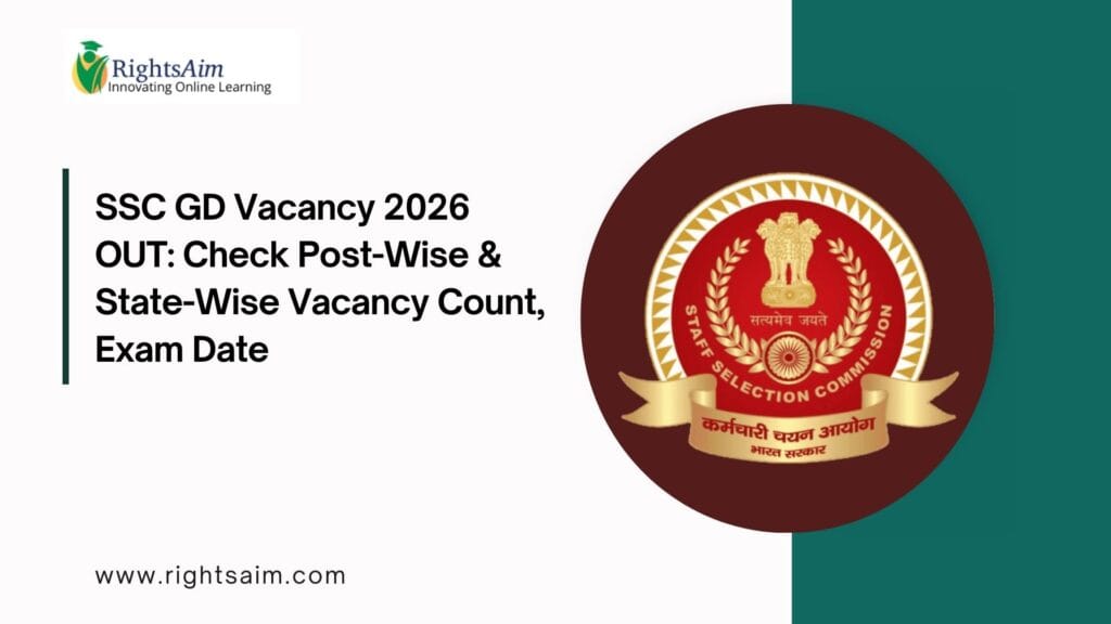 SSC GD Vacancy 2026 OUT