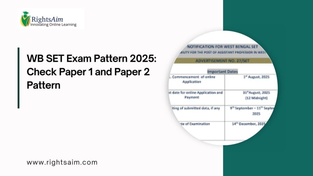 WB SET Exam Pattern 2025