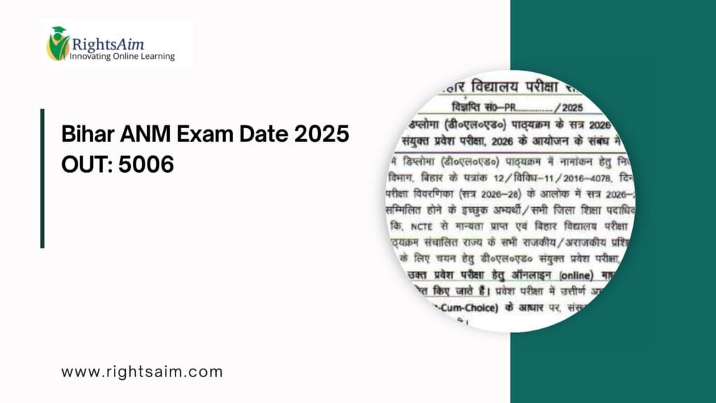 Bihar ANM Exam Date 2025