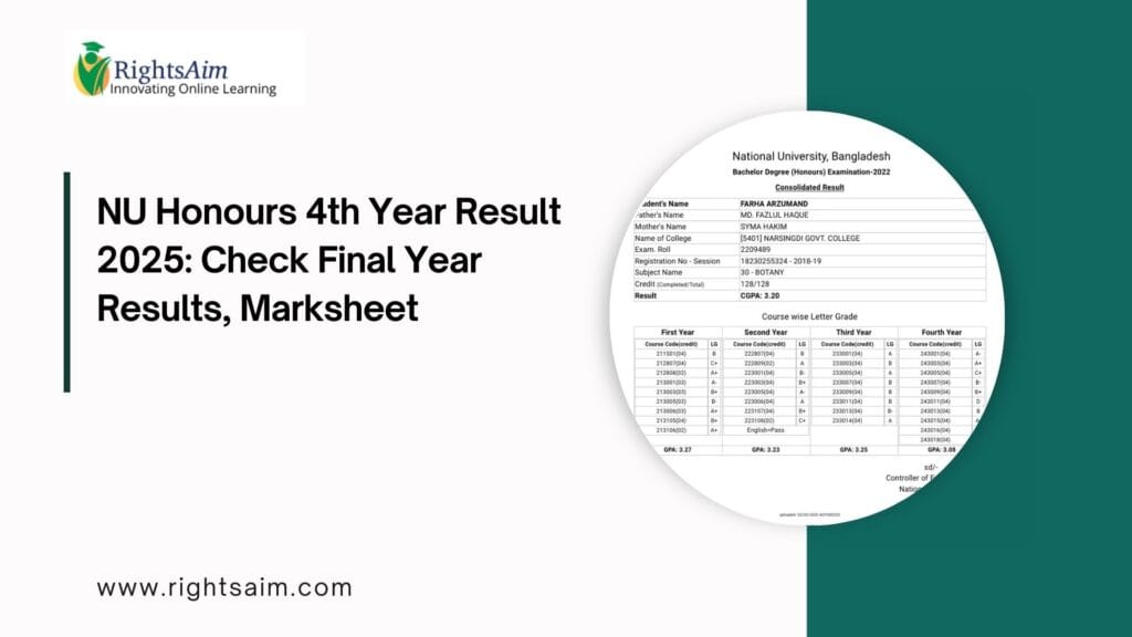 NU Honours 4th Year Result