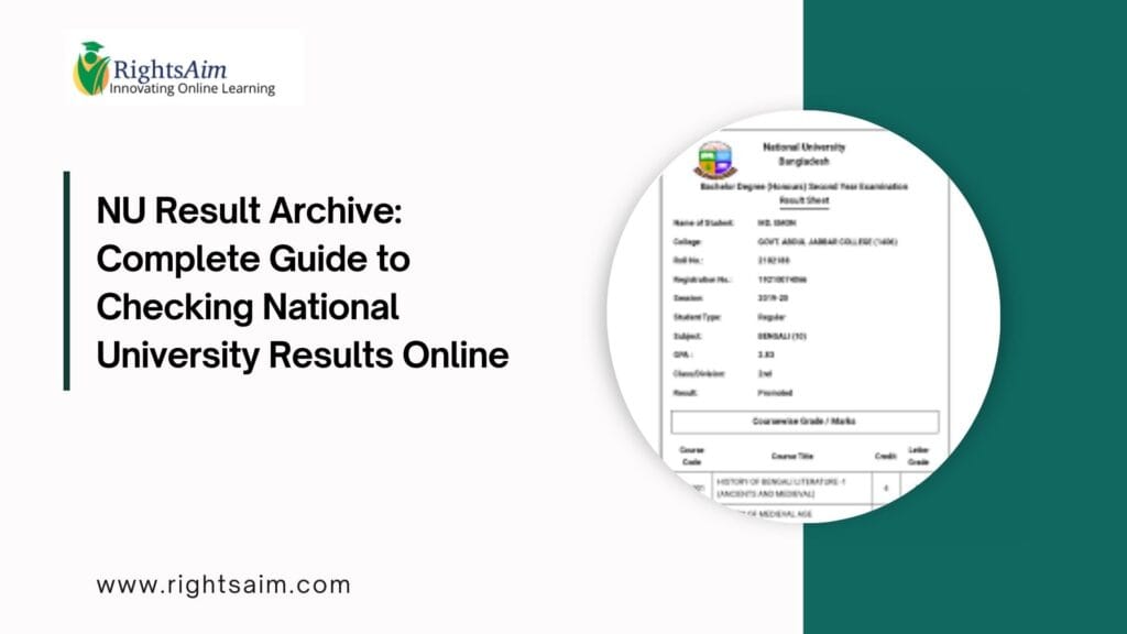 NU Result Archive