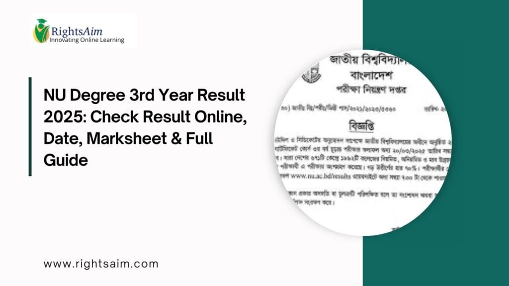 Degree 3rd Year Result 2025