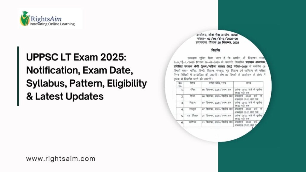UPPSC LT Exam 2025