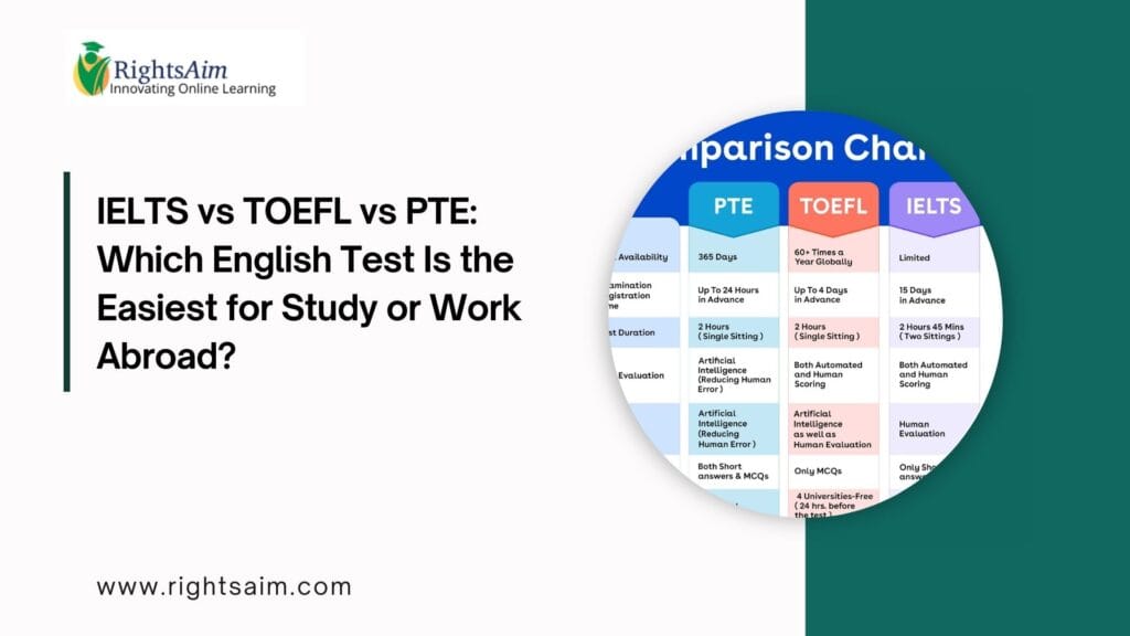 IELTS vs TOEFL vs PTE: