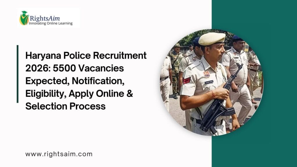 Haryana Police Recruitment 2026