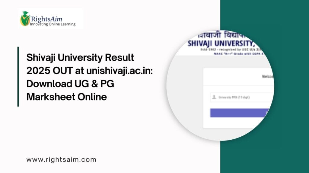 Shivaji University Result 2025