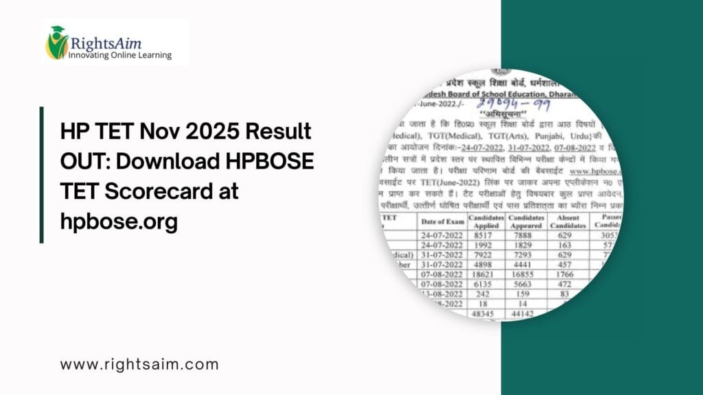 HP TET Nov 2025 Result OUT