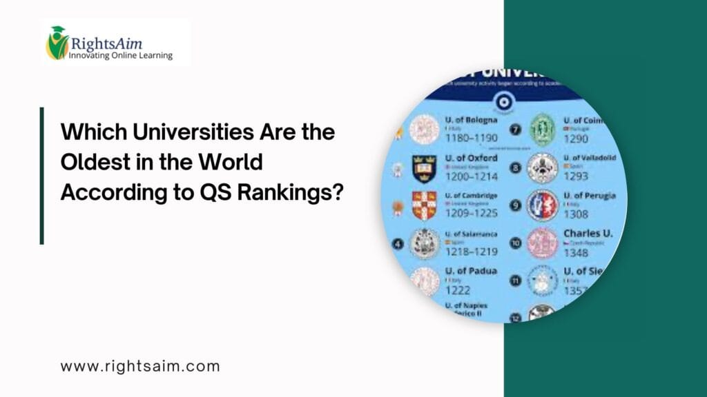 Which Universities Are the Oldest in the World According to QS Rankings?