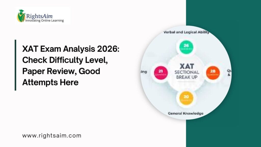 XAT Exam Analysis 2026