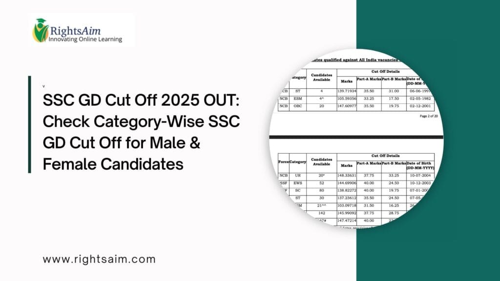 SSC GD Cut Off 2025 OUT