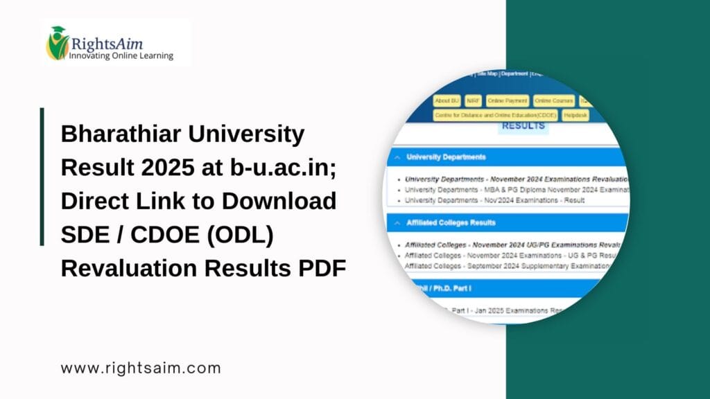 Bharathiar University Result 2025