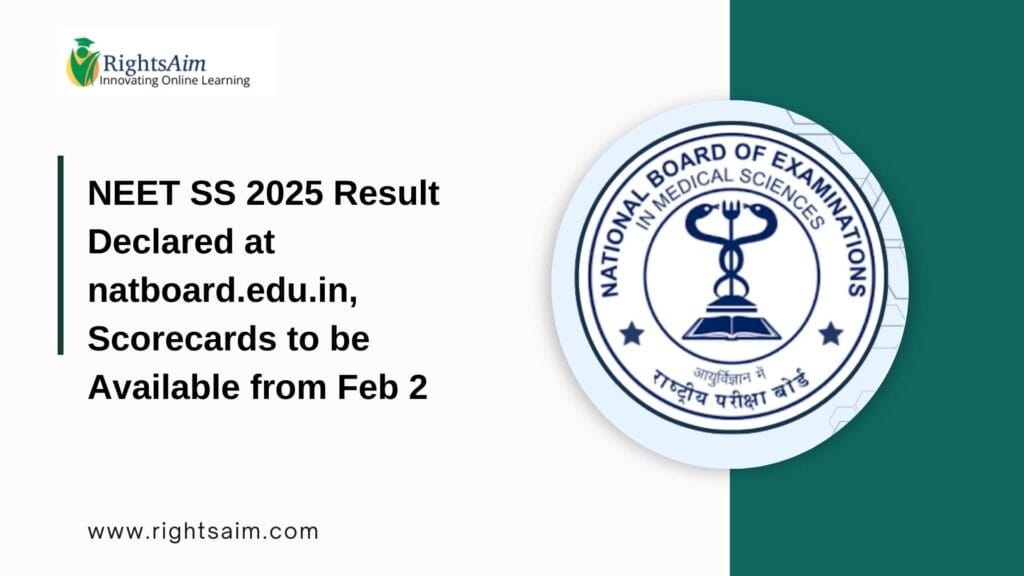 NEET SS 2025 Result