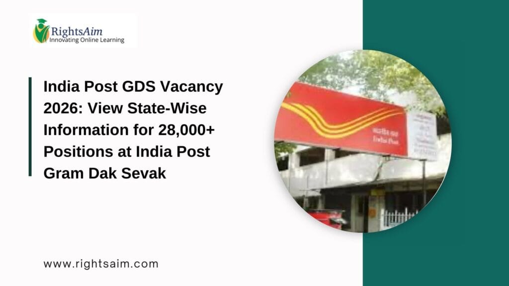 India Post GDS Vacancy 2026