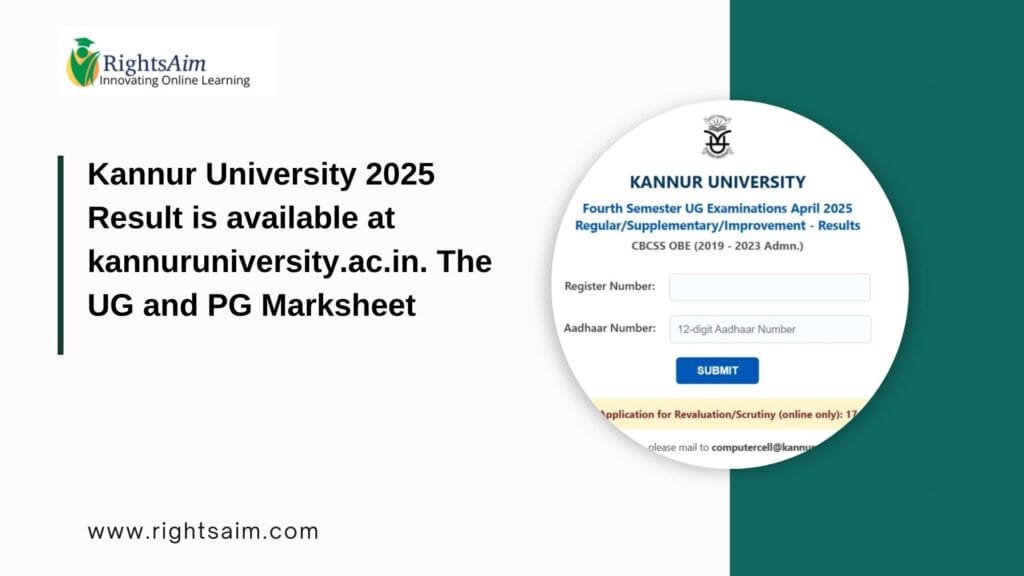 Kannur University 2025 Result