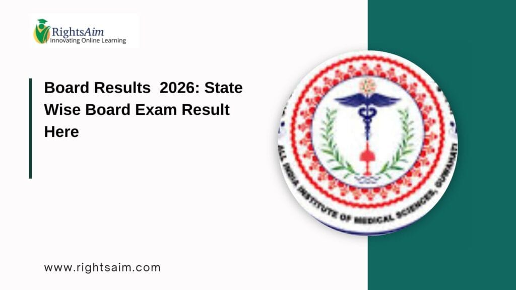 AIIMS Guwahati Recruitment 2026