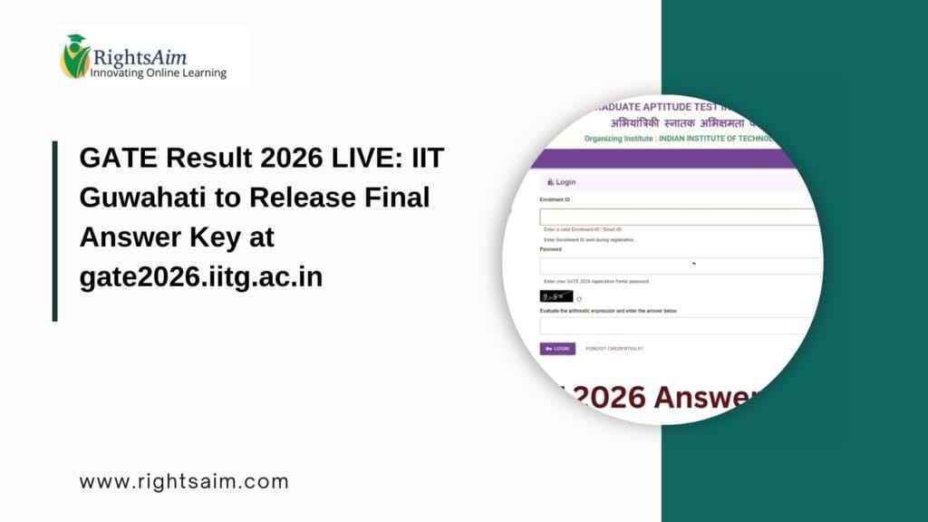 GATE Result 2026 LIVE