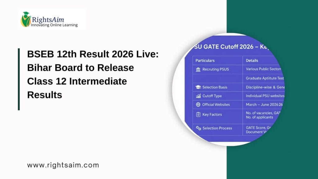 PSU Jobs Through GATE 2026