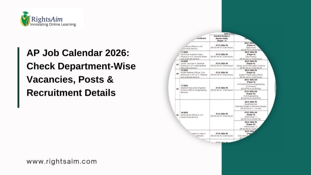 AP Job Calendar 2026