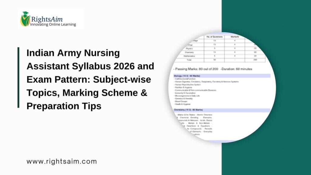 Indian Army Nursing Assistant Syllabus 2026 and Exam Pattern