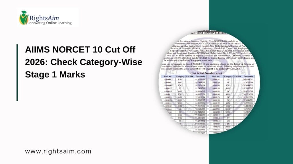 AIIMS NORCET 10 Cut Off 2026