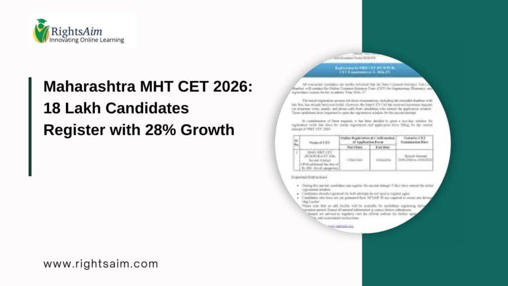 Maharashtra MHT CET 2026