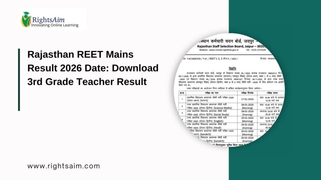 Rajasthan REET Mains Result 2026