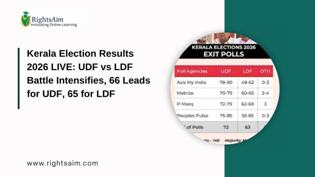 Kerala Election Results 2026