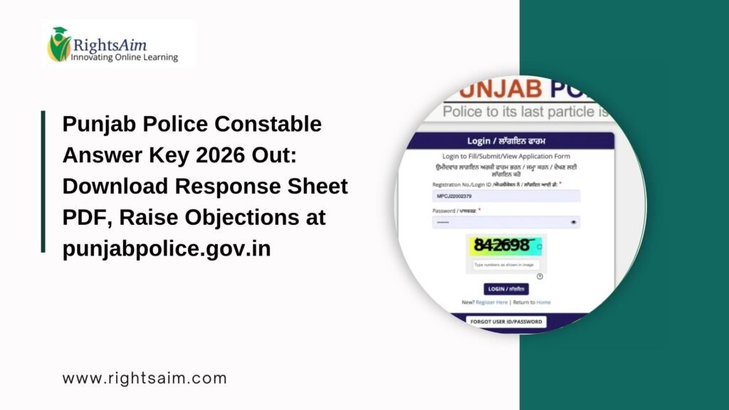 Punjab Police Constable Answer Key 2026